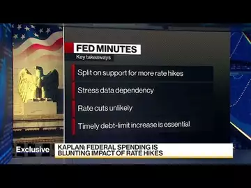Kaplan Wants to See 'Hawkish Pause' by Federal Reserve