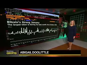 Bitcoin Gets Off to a Fast Start in 2023