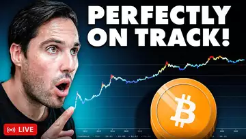 Is It Time To Buy Meme Coins? (Full Altcoin Breakdown)