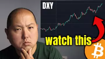 bitcoin holders...this is why DXY keeps rising