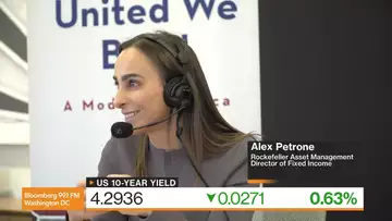 Credit risks are forming in the muni market: Rockefeller Asset Management's Petrone