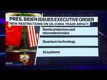 Biden Limits Investment in Chinese Tech Sector