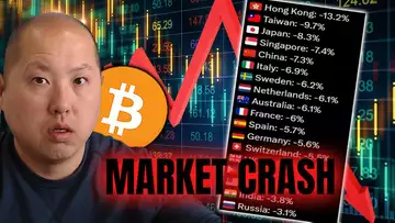 Global Market Collapse Begins – Can Bitcoin Hold the Line?