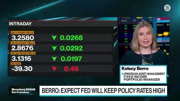 Expect Fed Will Keep Policy Rates High: JPMorgan's Kelsey Berro