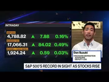 Bernstein's Suzuki Warns of a Tech Stock Bubble