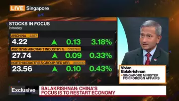 China’s Focus Is to Jump Start the Economy: Balakrishnan