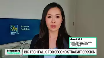 Software Will Keep Outperforming: RBC Brewin’s Mui