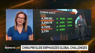 The Markets in 3 Minutes: China's Rebound, Fed Fallout