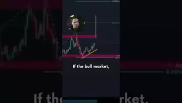 Where will $SOL go next? 🔥