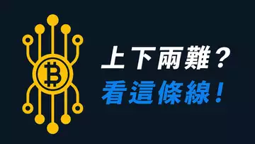 比特幣,漲跌就看這了!特斯拉賣出比特幣,大利空?技術面怎麼看?【最新】