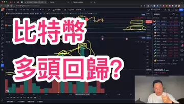 比特幣多頭要發力了?看看這些預兆是否有效!自然交易理論 | 交易 | 趨勢 | 行情 | 區塊鏈 |