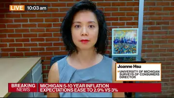 Instant Analysis: August Consumer Sentiment