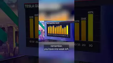 Tesla sales surge to record on rush to snag US tax credit #shorts #tesla #musk #tax