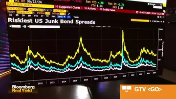 Credit Rallies as Fed Rate Cut Bets Adjust