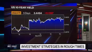 Investing in ESG and Renewables