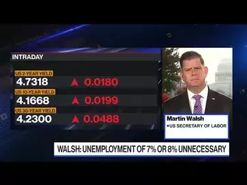Walsh Says Congress Could Step in If No Rail Worker Deal Is Reached