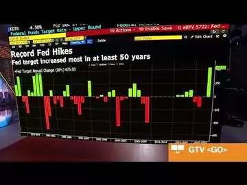 Hard to See 2023 as a Down Year: Barings Strategist