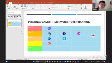 会员专享：影响加密货币回报的决定因素? Gamefi案例！香港加密货币监管。社区项目分享！518区块链沙龙第260期
