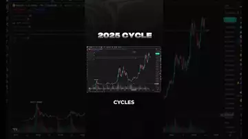 BTC Top Closer Than You Think… 📈