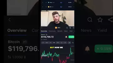 Bitcoin is PUMPING! 🔥
