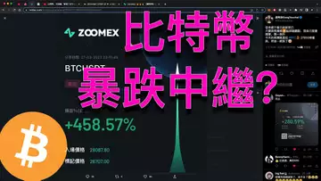 比特幣的暴跌還會繼續嗎?BTC | ETH | 自然交易理論 | 交易 | 趨勢 | 行情 | 區塊鏈 |