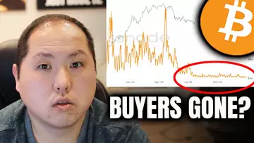 BITCOIN BUYERS GONE?  IS RETAIL INTEREST DEAD?