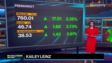 Tesla Tops the Morning Market Movers