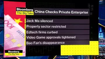Missing Banker Reignites Fear for China’s Private Sector