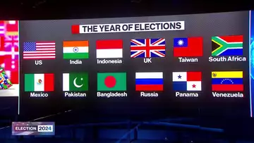 Mideast Crisis, Trump Comeback, Year of Elections Full Interview