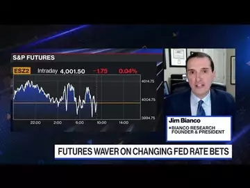 Market Has Become Like a Liquidity Junkie: Jim Bianco
