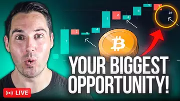 Why 2023 Could Provide Investors The Greatest Opportunities!