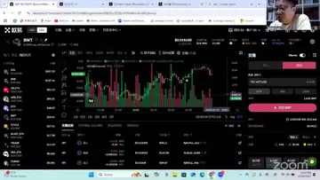 回答DEX、Web3钱包打土狗相关问题,癞皮狗的样子见到了吗?
