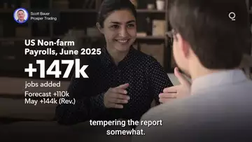 June Jobs Report Offers Surprise Hiring Bump | Presented by CME Group