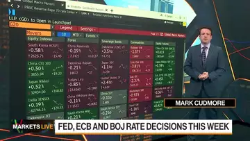 Fed and PBOC Matter More Than ECB and BOJ: 3-Minute MLIV