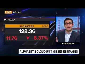 Google Parent Alphabet Down Most in a Year