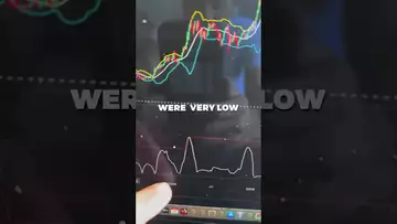 🚨 Bitcoin’s about to make a massive move!
