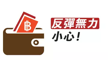 比特幣,反彈太弱!空頭偷跑?美股遇阻,Tesla利好卻暴跌?
