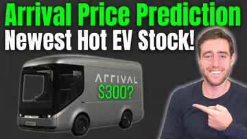 CIIC Is The Next HUGE EV Stock! Arrival Stock Price Target!