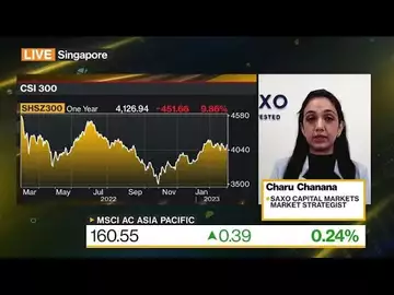 'Saving Grace' for Markets Coming Out of China: Saxo Capital Markets
