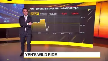 Yen Volatility, Musk In China & Philips Earnings | Daybreak: Europe 04/29/2024