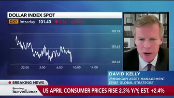 Relief Rally Is Overdone, Says JPM's Kelly