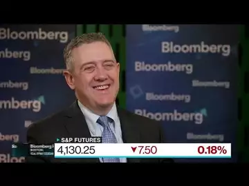 Fed's Bullard on Policy, Labor Market, Economy