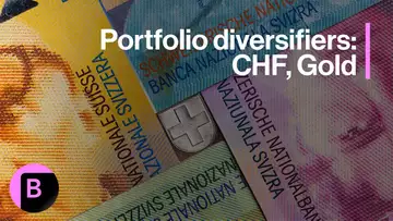 Gold and CHF Are Portfolio-Diversifiers: 3-Minute MLIV