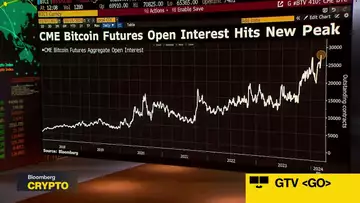 Bitcoin Might See 'Flash Crash,' Says Glen Goodman