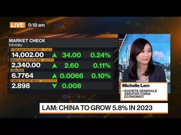 Societe Generale Raised China 2023 GDP Forecast From 5.3% to 5.8%