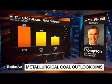 Metallurgical Coal Demand to Outstrip Supply: Coronado Global Resources