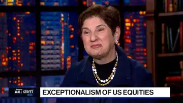 Exceptionalism of US Equities