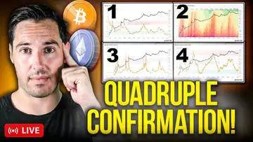 Four Powerful Indicators Confirm Bitcoins Next BIG Move! | Are You Ready?