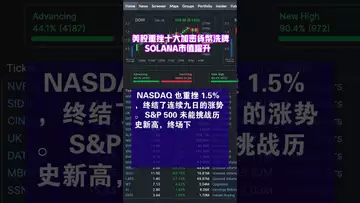 美股重挫十大加密貨幣洗牌 Solana市值躍升 #binance #solana