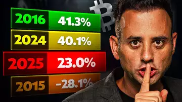 Bitcoins WORST Bull Market Ends Now! [Here’s Why]